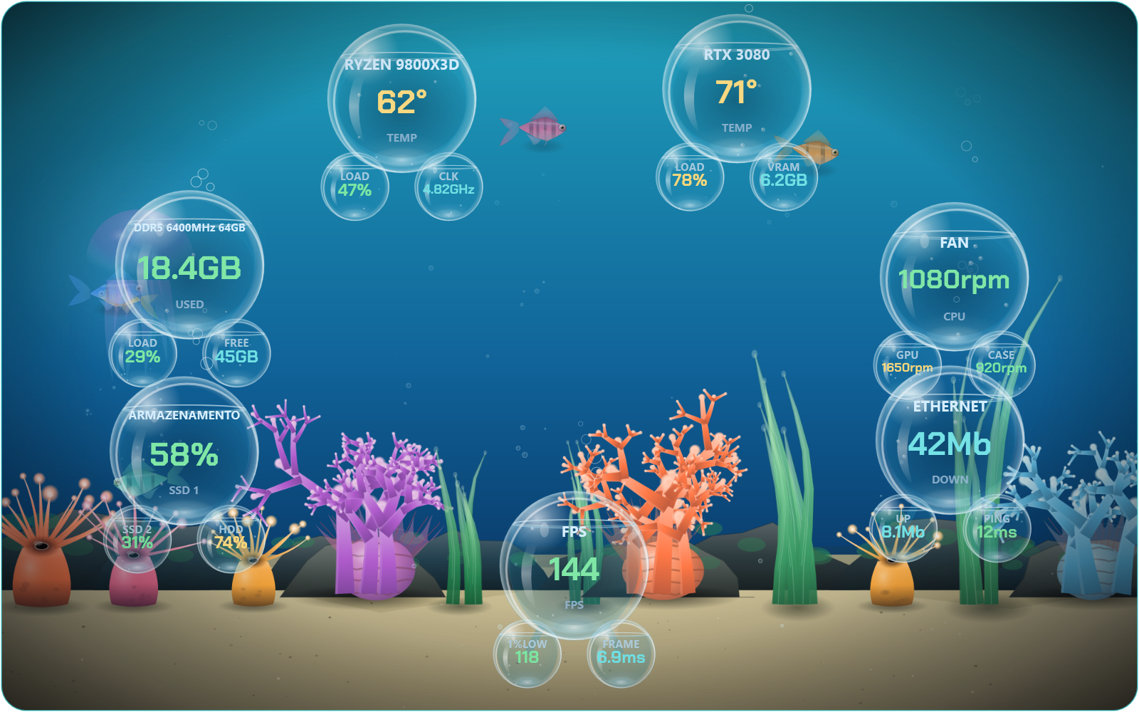 Aquarium style