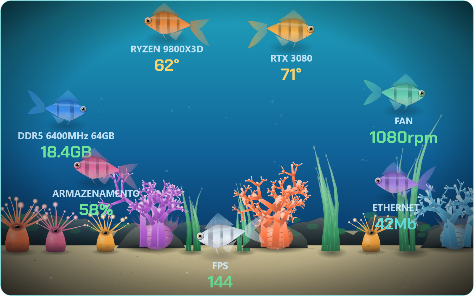 Aquarium fish