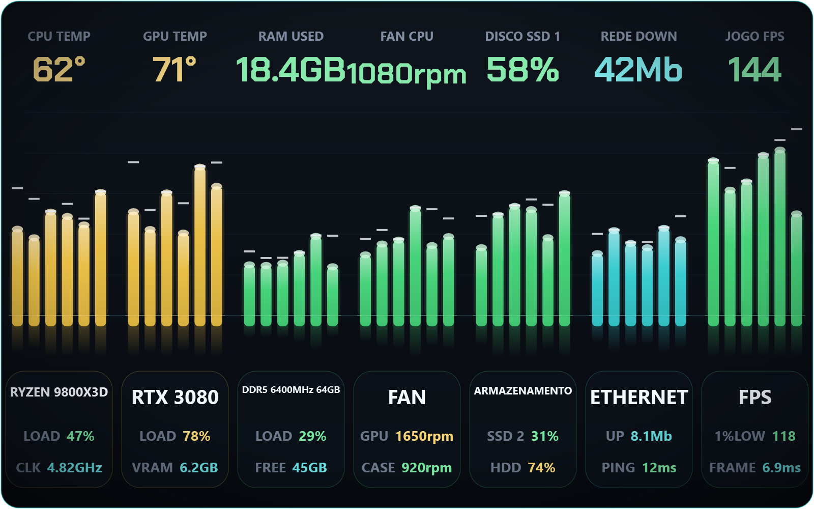 Equalizer