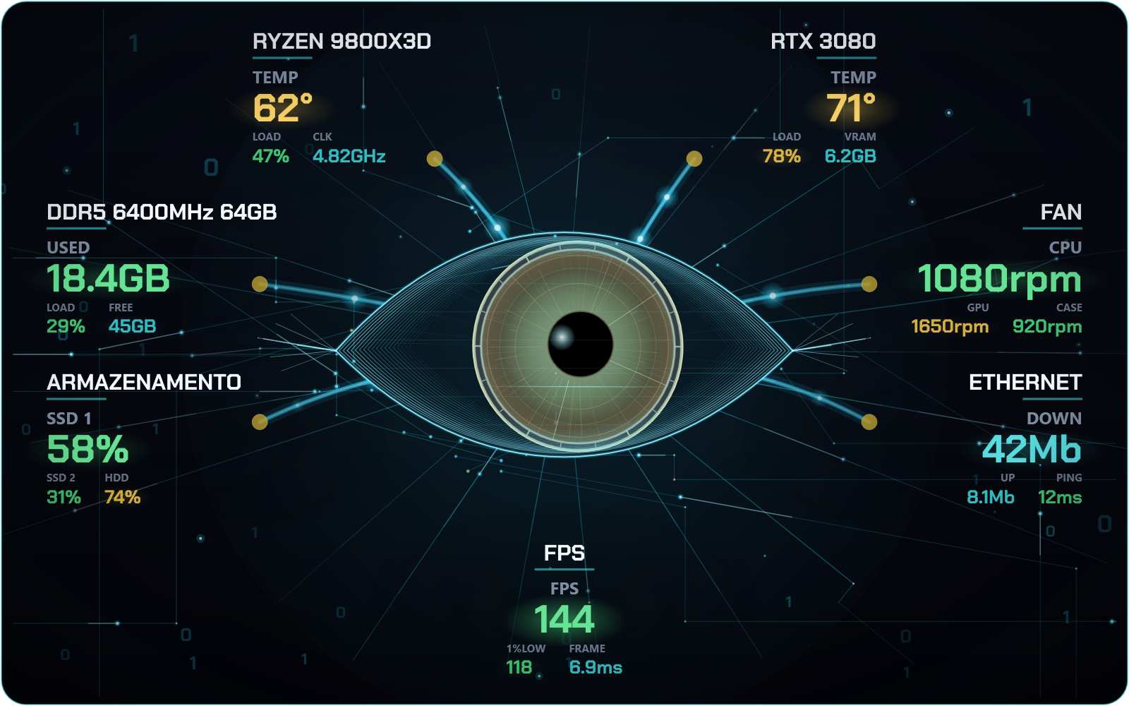 Interactive Hud — Hologram style overlay