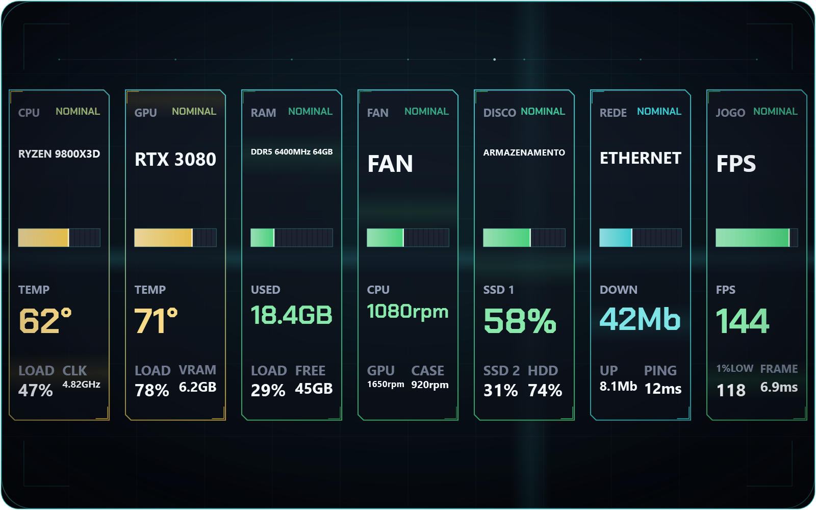 Neon HUD