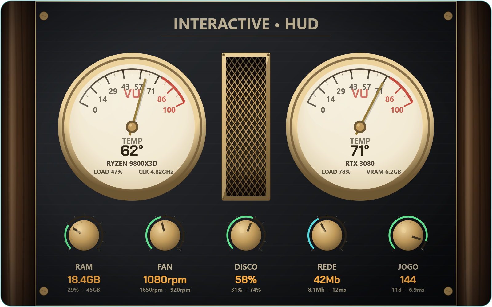 Vintage VU